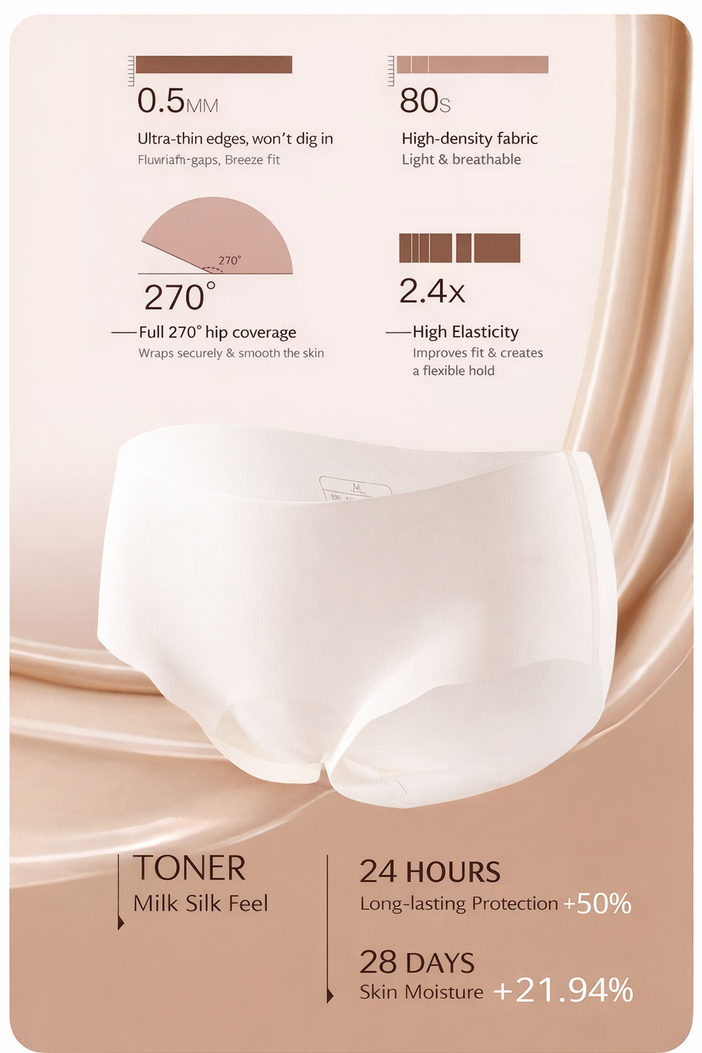 SecondSkin Seamless Panties (Buy 3, Get 2 Free)